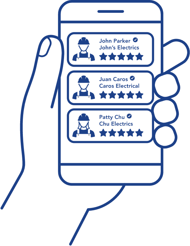 How it works: Search trades